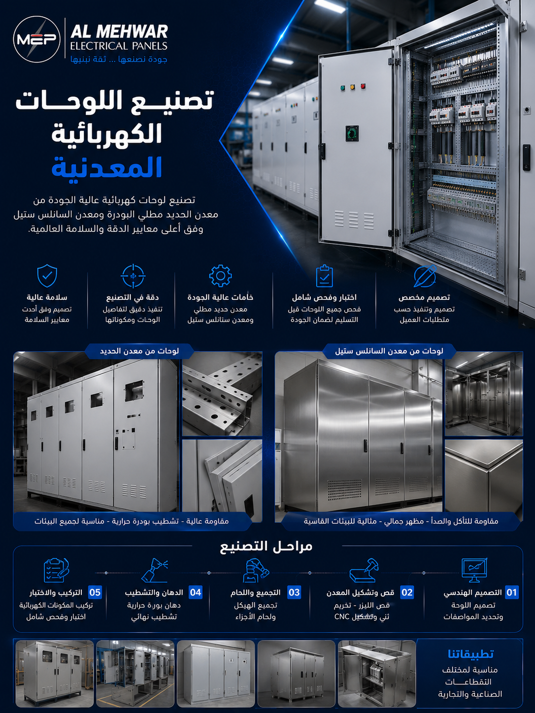 خدمة تصنيع اللوحات الكهربائية والكباين المعدنية - المحور